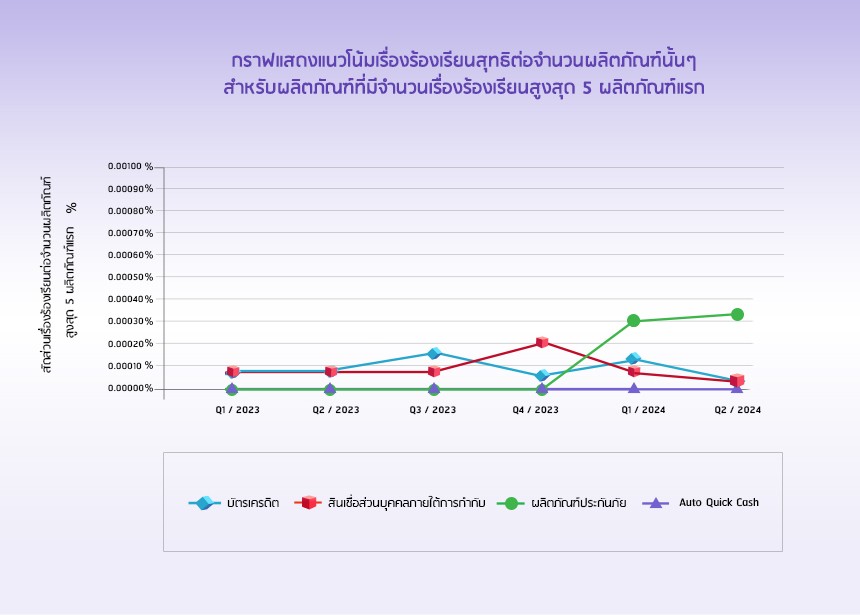 Graph_q2_2024.jpg