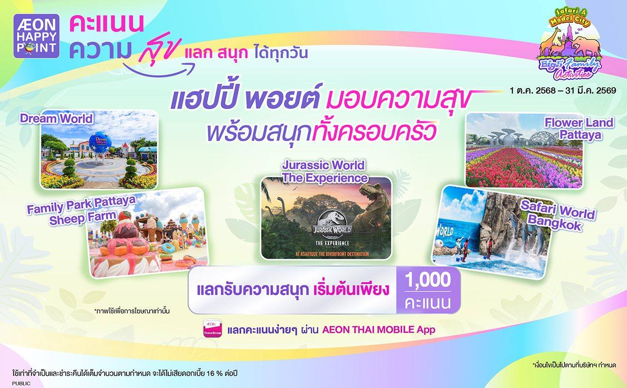 $highlightPromotions.promotionCode