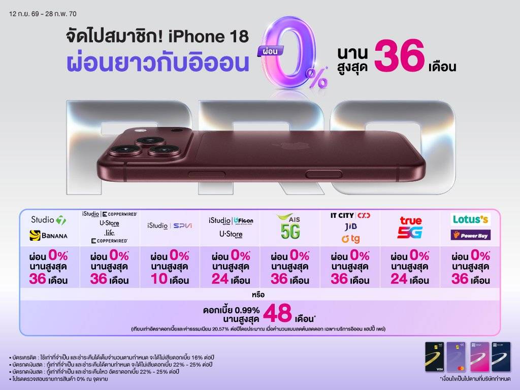 iphone 18