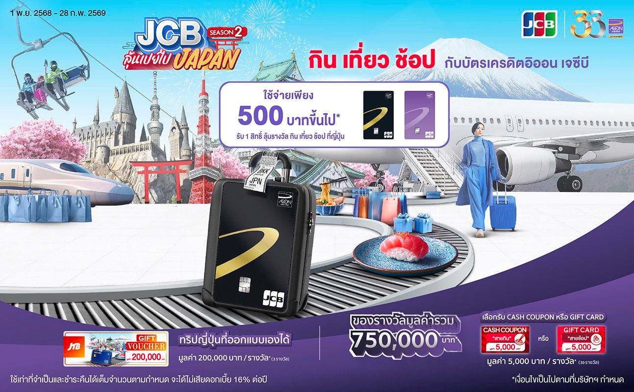 $highlightPromotions.promotionCode