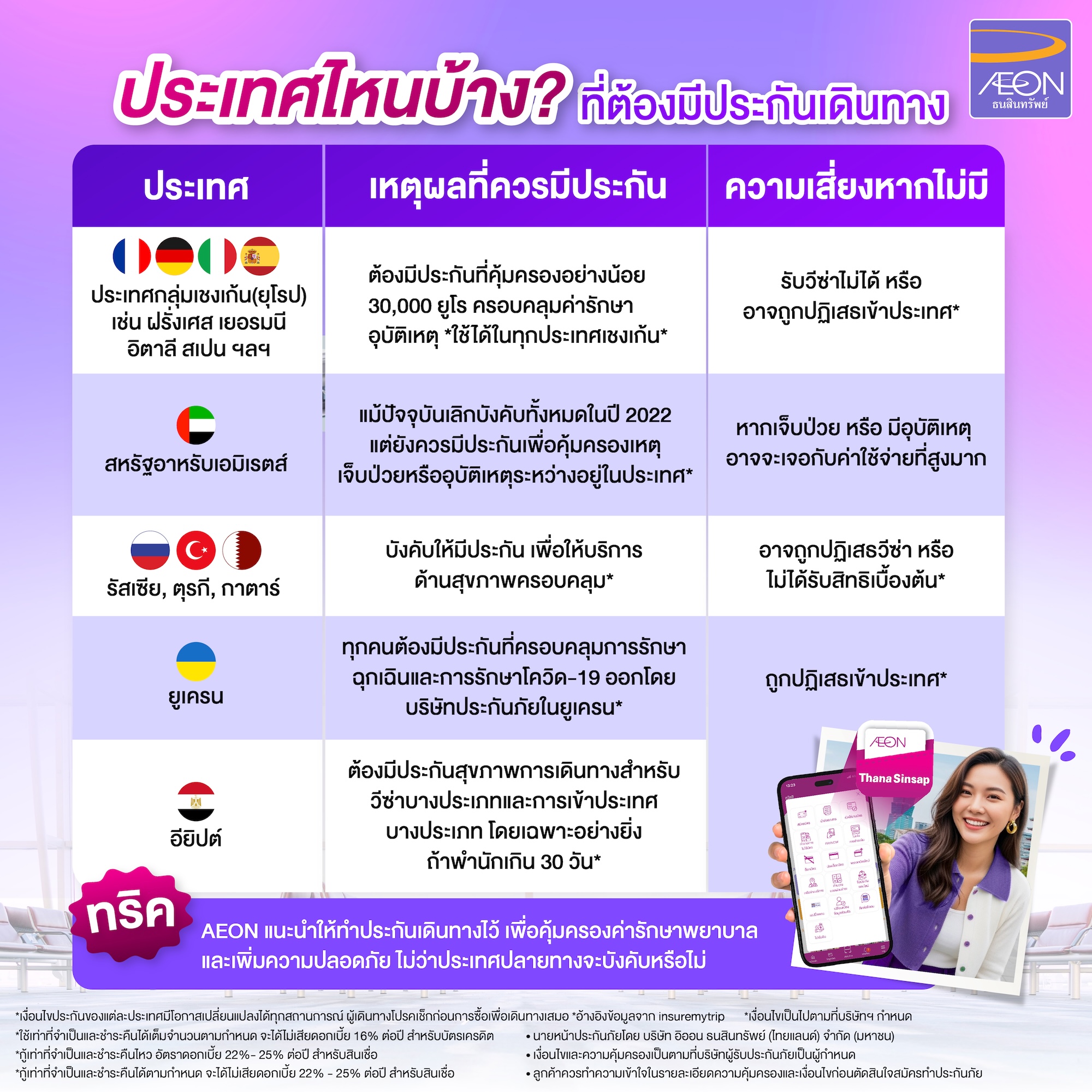 Which-Countries-Require-Travel-Insurance.jpg