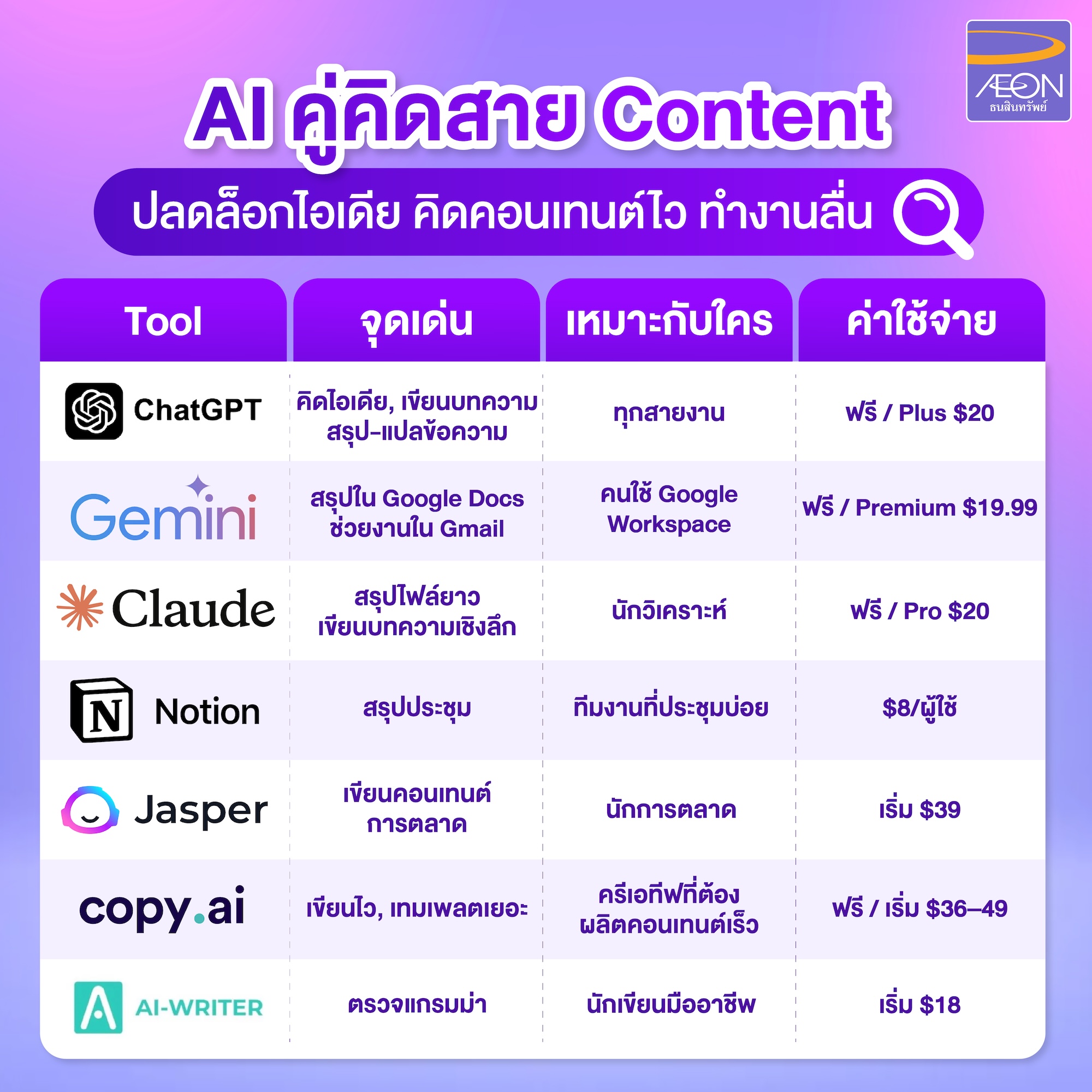 AI-Tools-for-Content-Creation.jpg