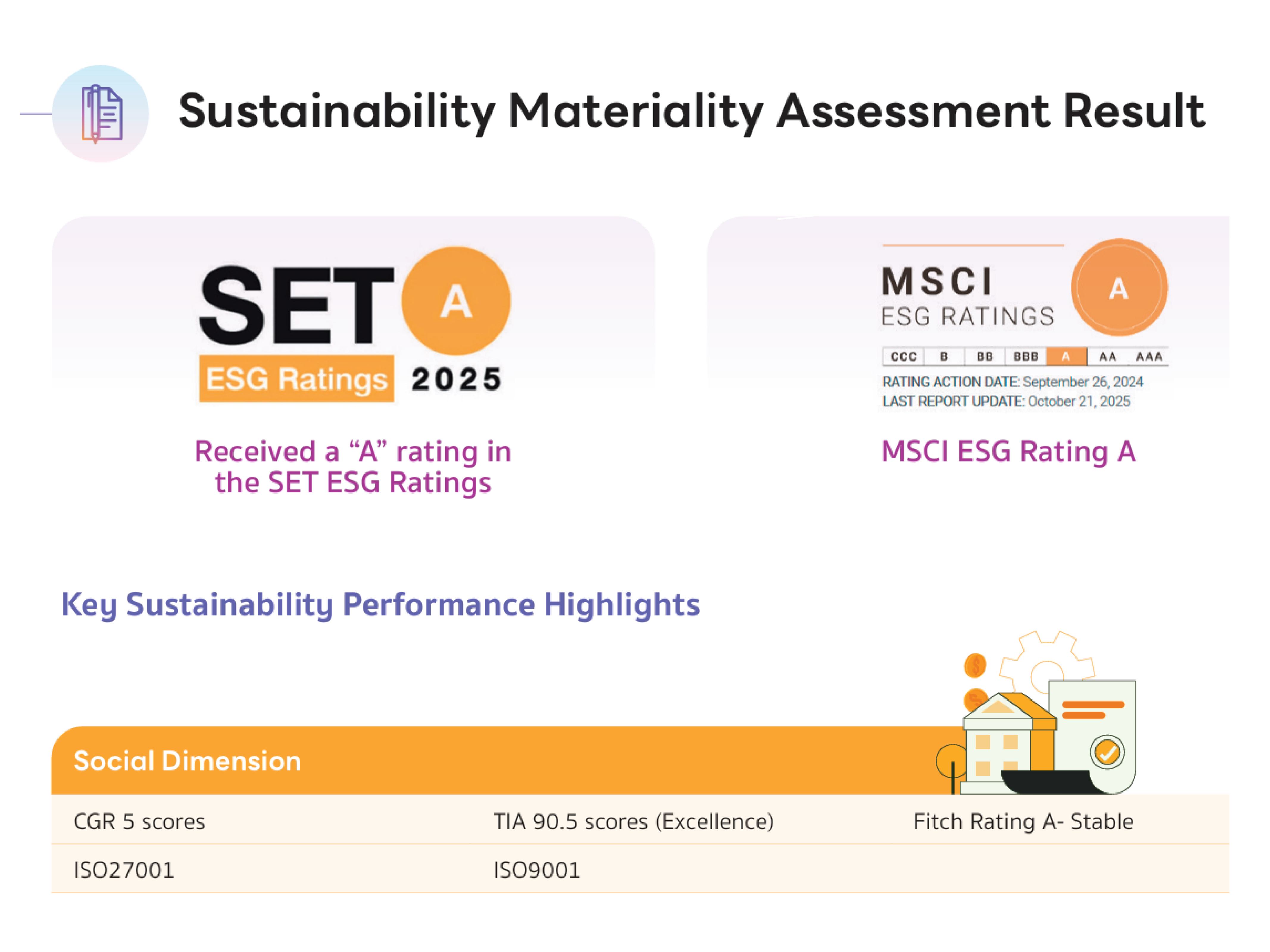 SD-Performance-EN1.jpg