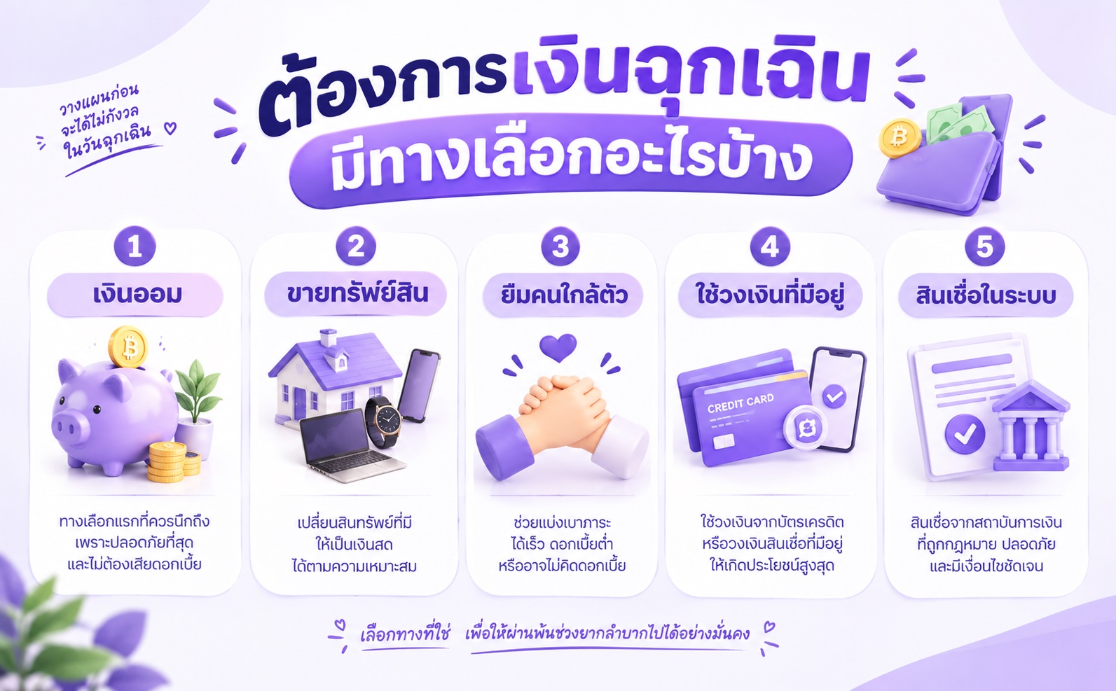 ตัวอย่างทางเลือกในการหาเงินฉุกเฉินก่อนตัดสินใจกู้สินเชื่อ