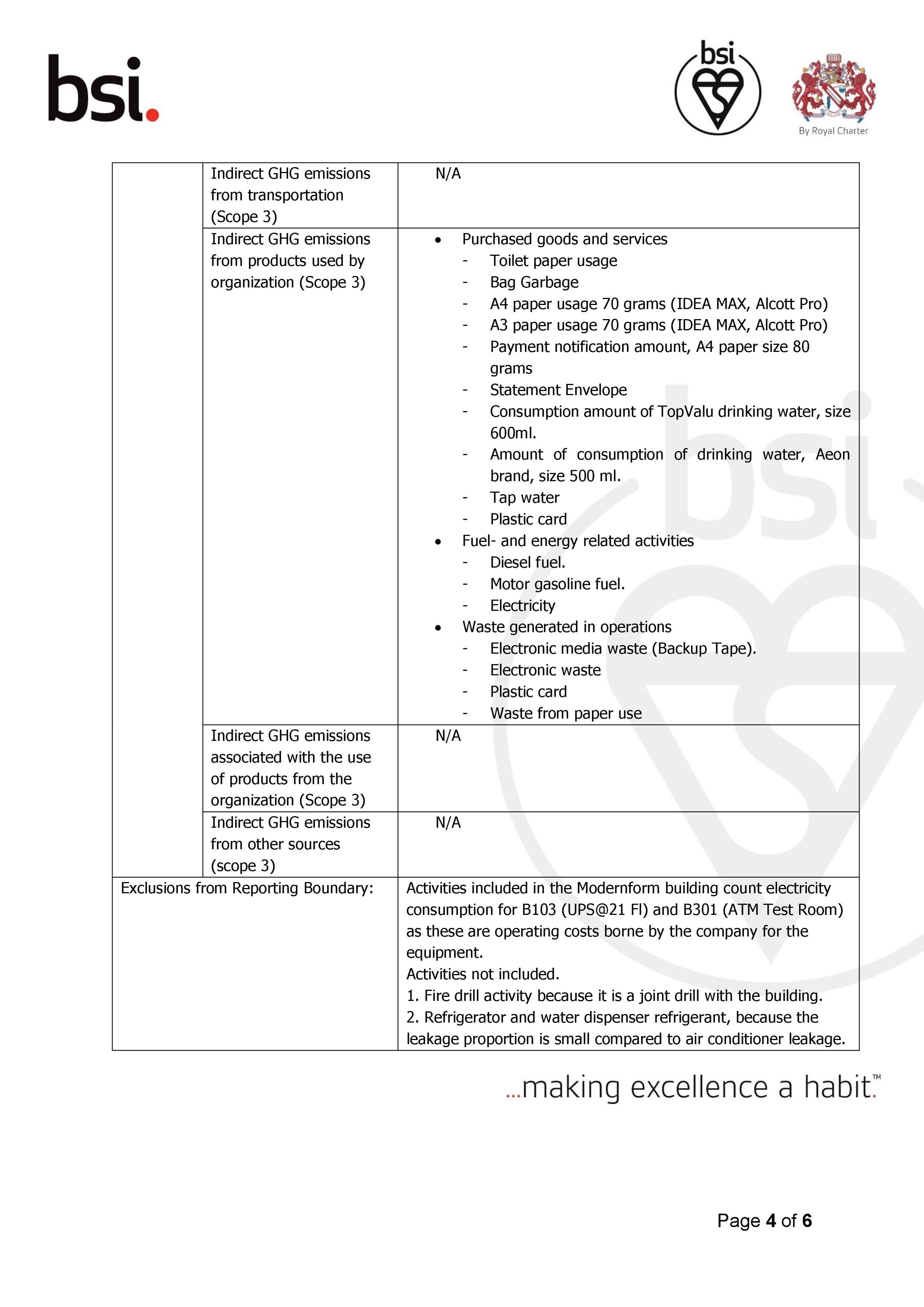 iso-img