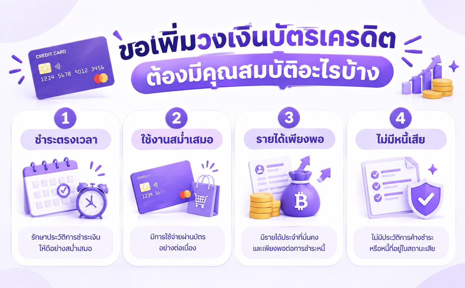 ตัวอย่างคุณสมบัติที่มักใช้พิจารณาการขอเพิ่มวงเงินบัตรเครดิต