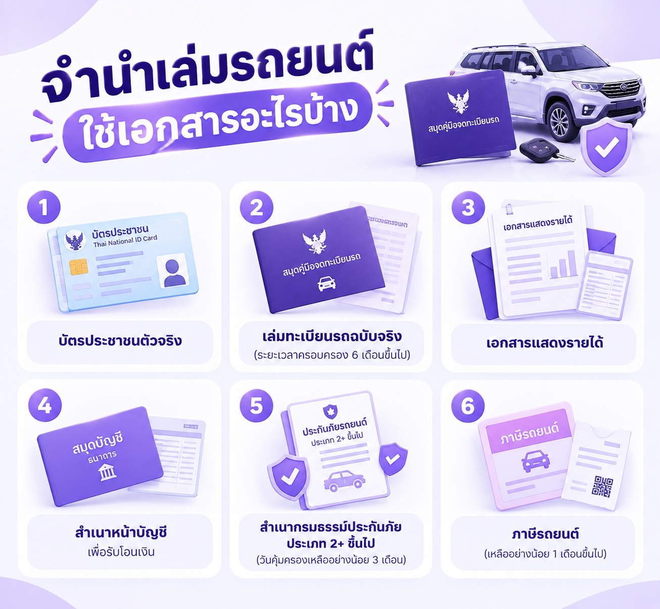 เอกสารที่ใช้ประกอบการสมัครสินเชื่อจำนำเล่มรถยนต์