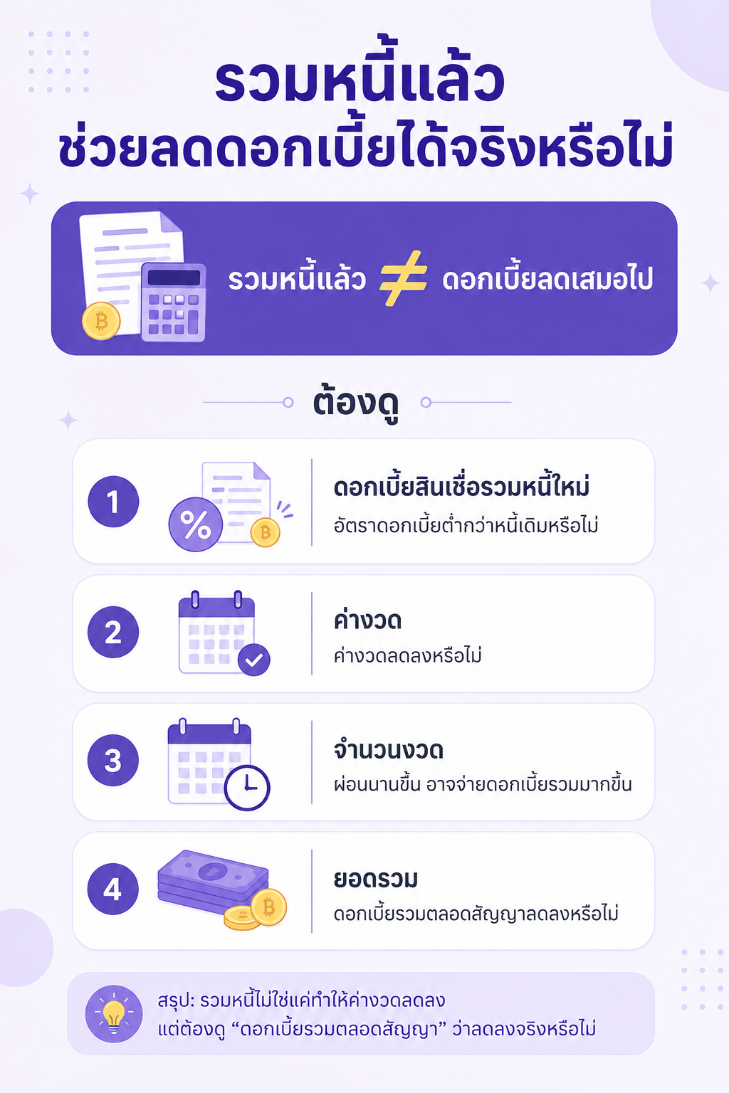 ปัจจัยที่ควรพิจารณาก่อนรวมหนี้ 