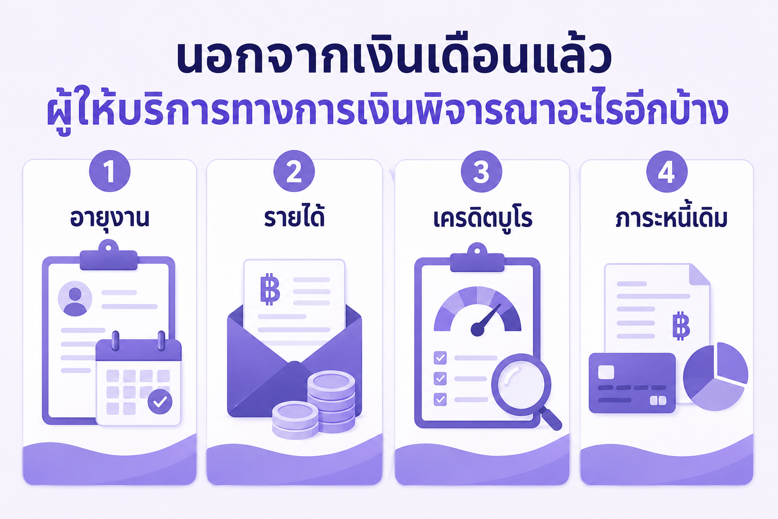 ปัจจัยสำคัญที่ใช้พิจารณาอนุมัติสินเชื่อส่วนบุคคล