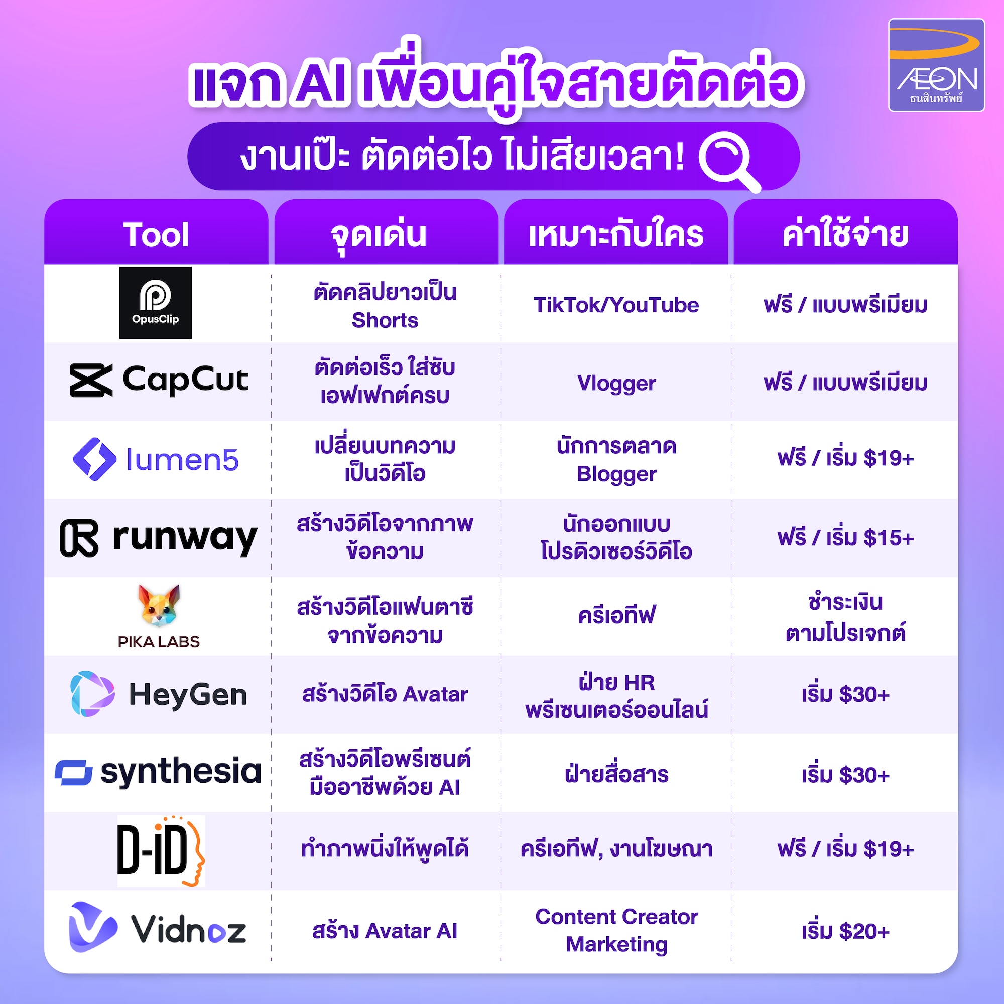 AI-Tools-for-Video-Editing.jpg