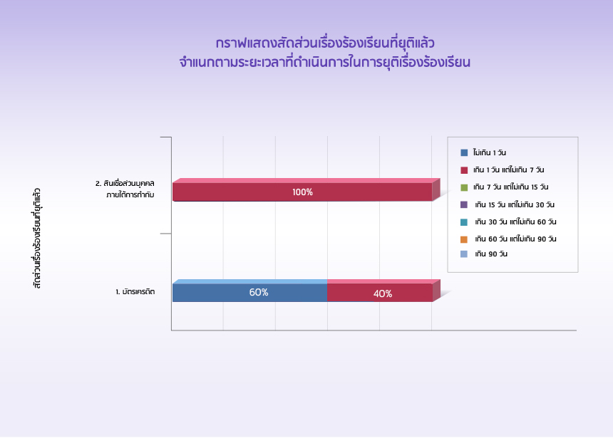 Graph_q3_3_2023.jpg