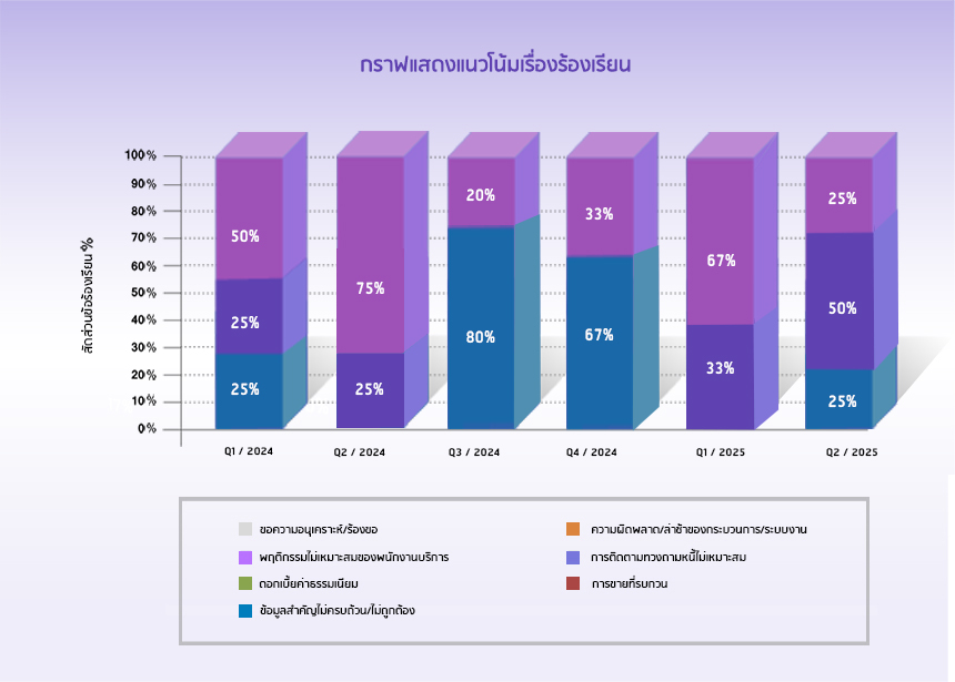 Graph_q2_2025.jpg