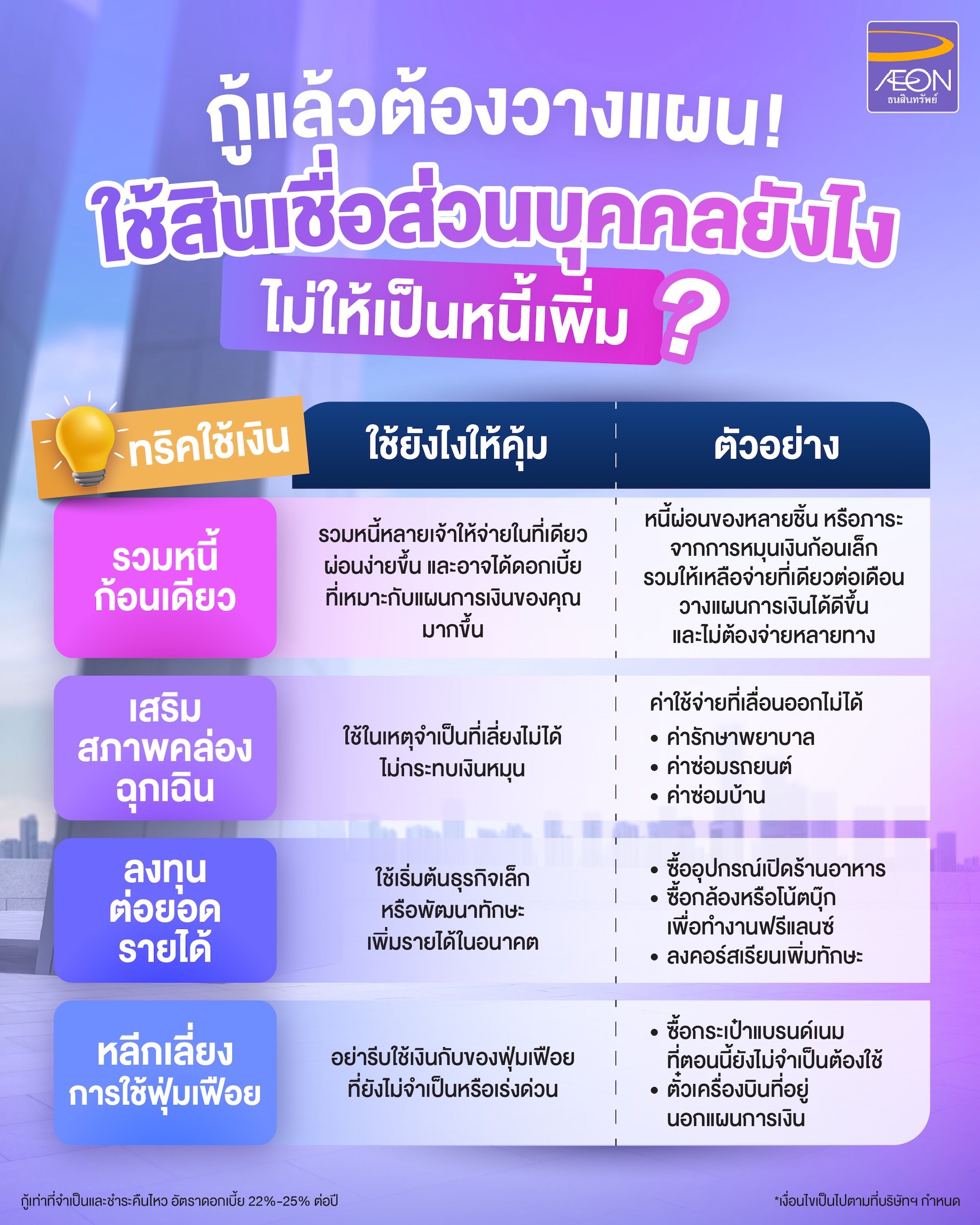 How-to-Use-an-Online-Personal-Loan-Without-More-Debt.jpg