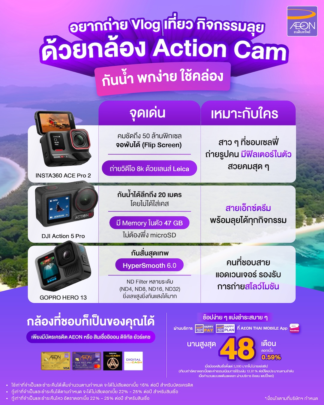 Which-Action-Cam-to-Choose.jpg