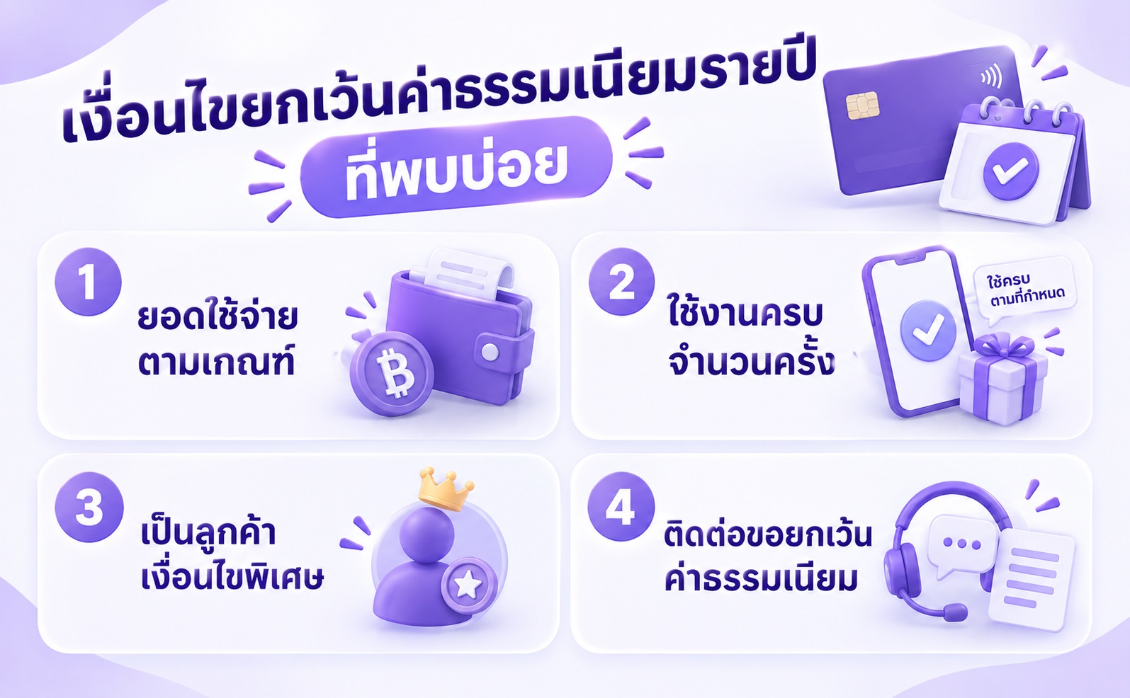 อินโฟกราฟิกแสดงเงื่อนไขการยกเว้นค่าธรรมเนียมรายปีของบัตรเครดิตที่พบบ่อย