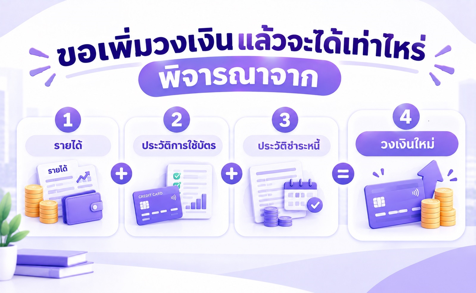 ปัจจัยที่ส่งผลต่อการพิจารณาวงเงินบัตรเครดิตใหม่หลังยื่นคำขอเพิ่มวงเงิน
