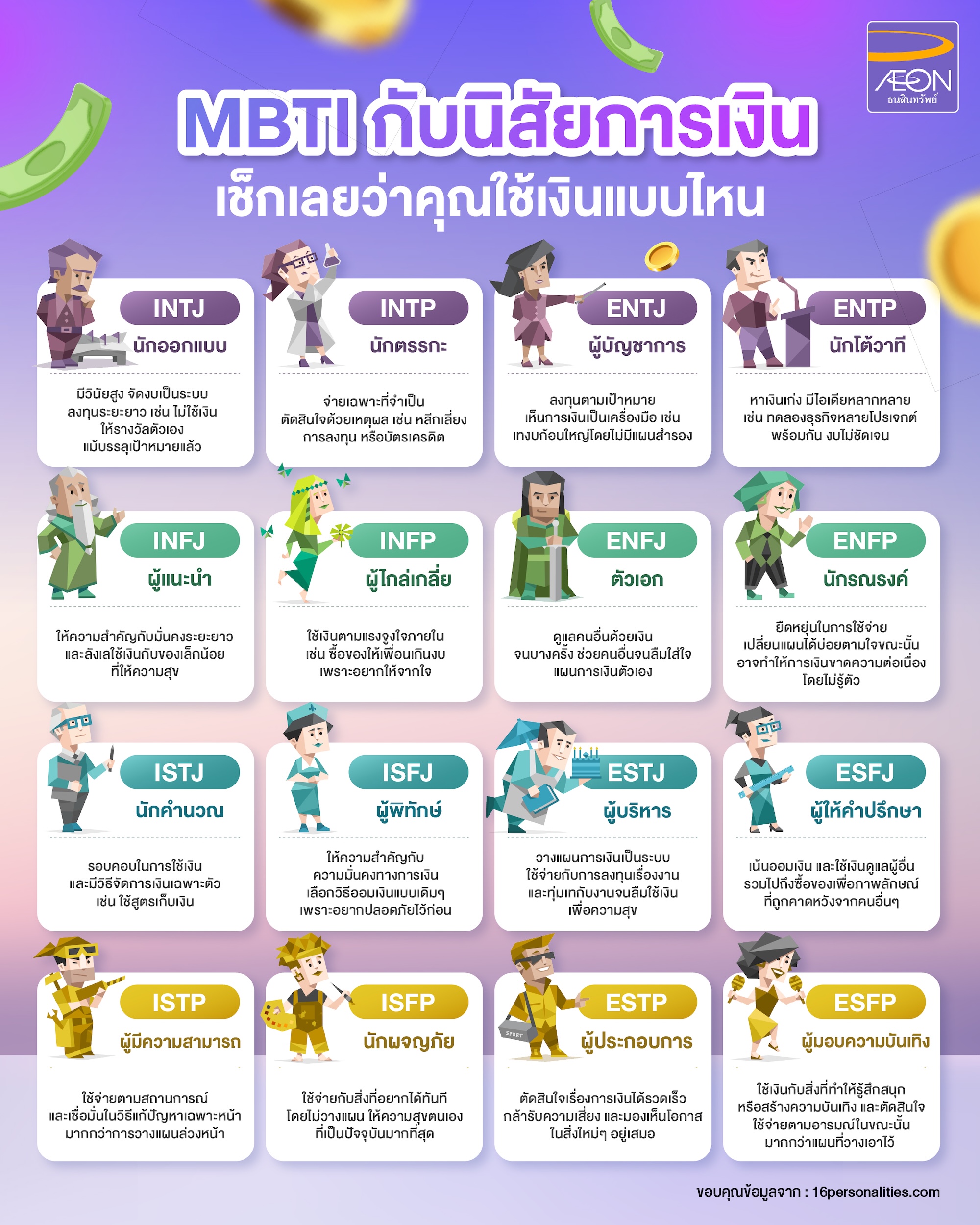 Mbti-financial-personality.jpg