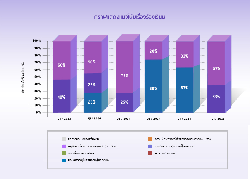Graph_q1_2025.jpg