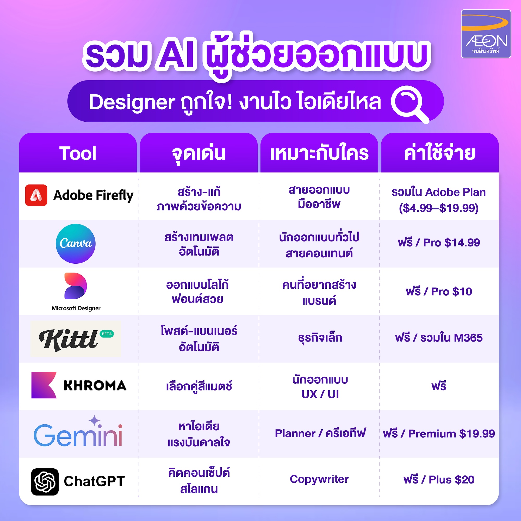 AI-Tools-for-Graphic-Design.jpg