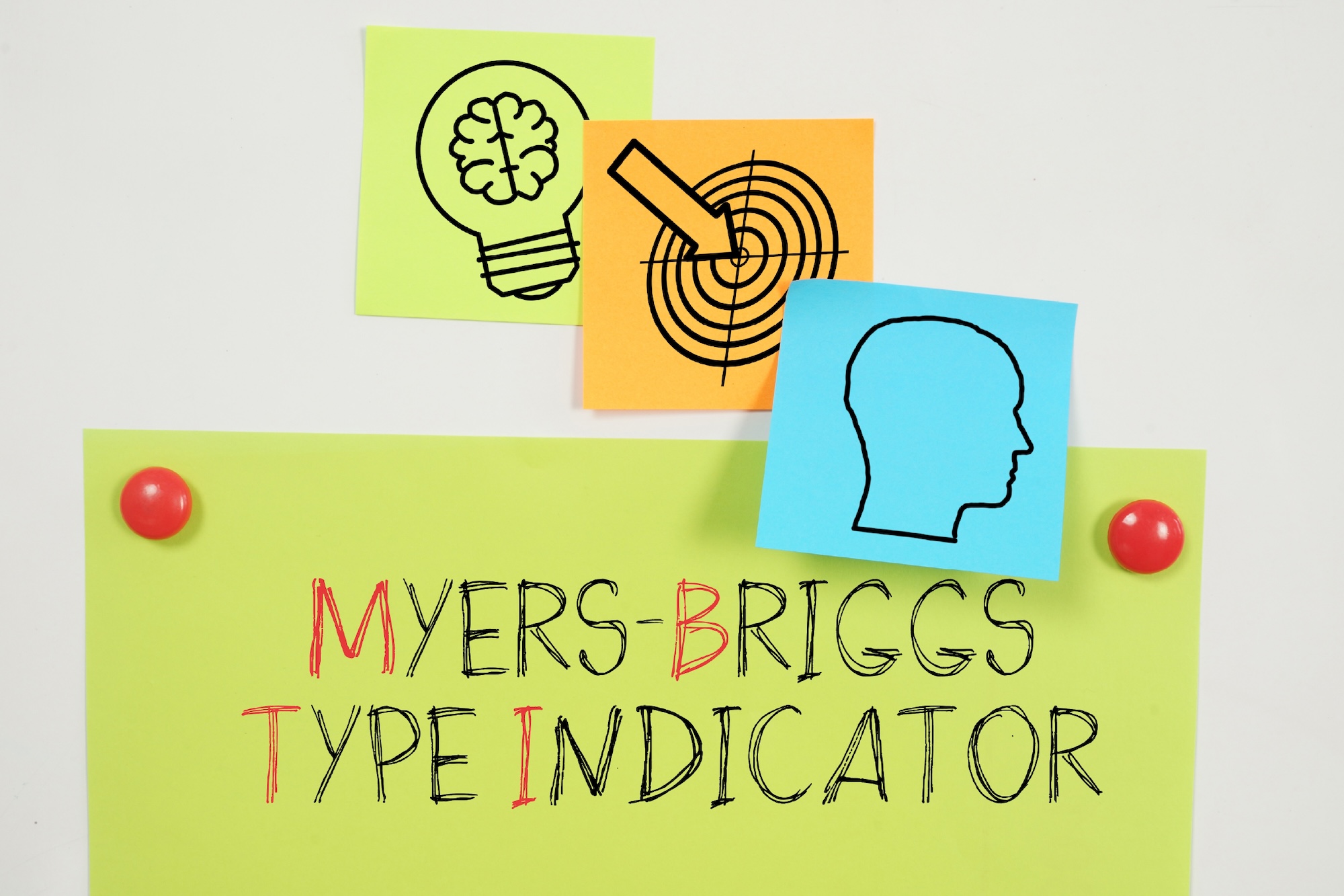 What-is-MBTI-test.jpg