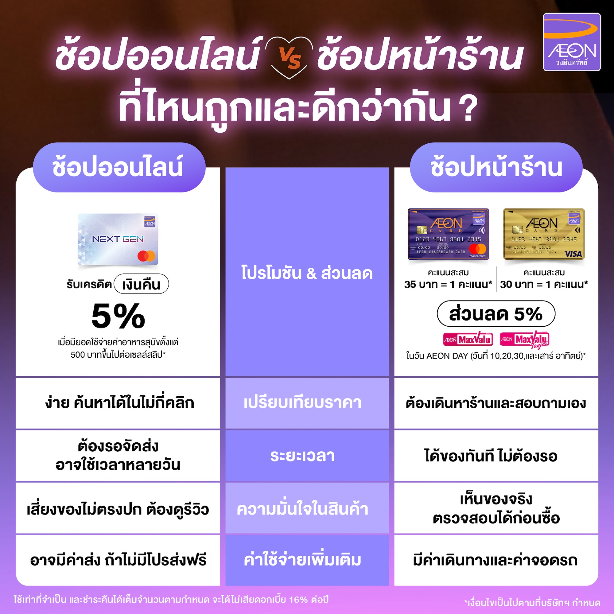 Shop-Dog-Food-with-AEON-Credit-Card.jpg