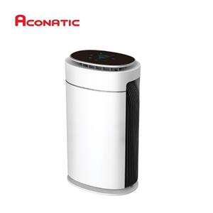 Happy Rewards product