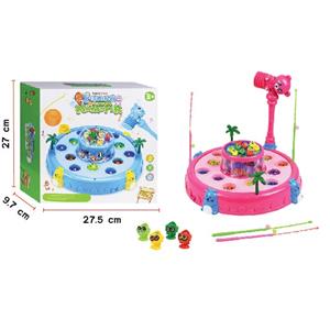 Happy Rewards product