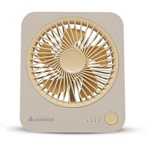 Happy Rewards product