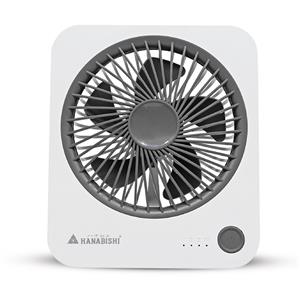 Happy Rewards product
