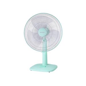 Happy Rewards product