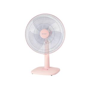 Happy Rewards product