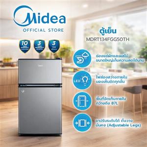 Happy Rewards product