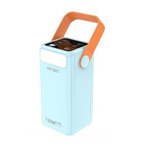 Happy Rewards product